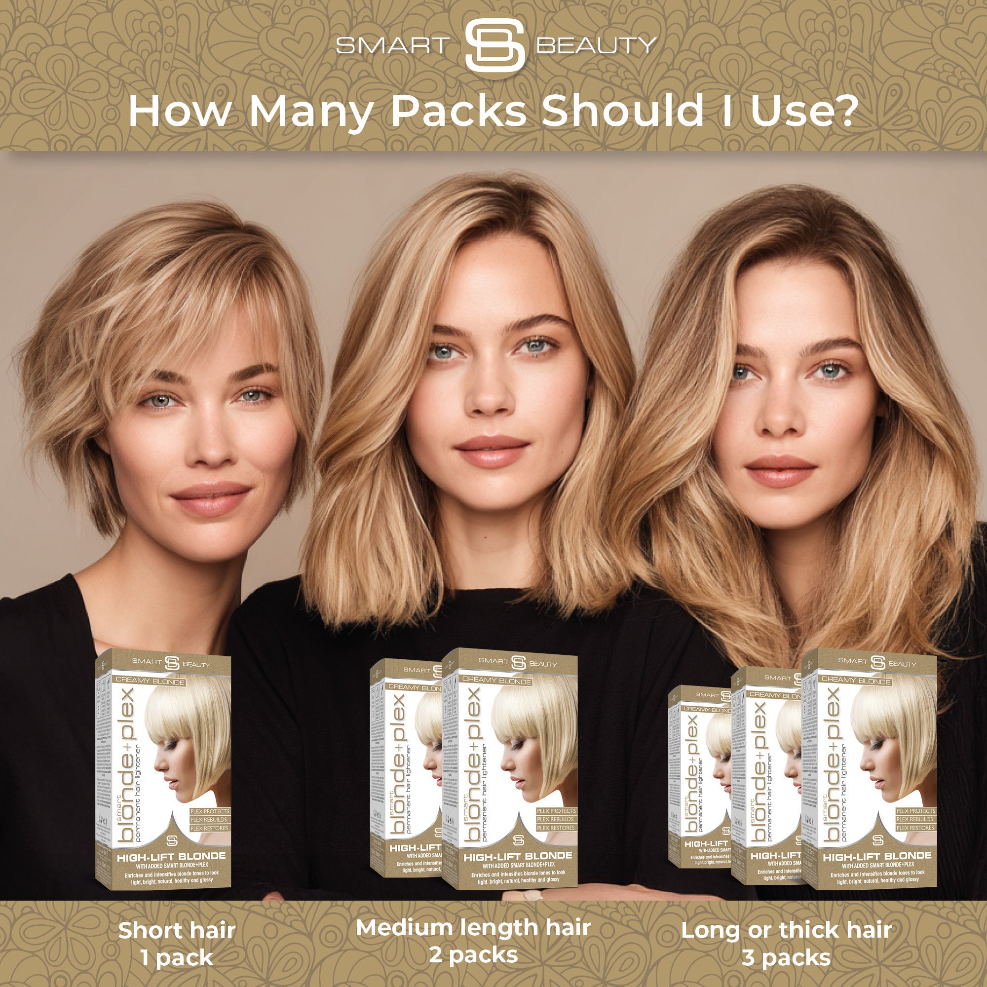 Coloration capillaire permanente Crème Blond avec après-shampoing Plex intégré